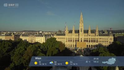 WETTER/INFO: Wetter-Panorama