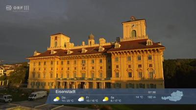 WETTER/INFO: Wetter-Panorama