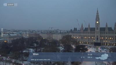 WETTER/INFO: Wetter-Panorama