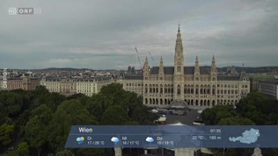 WETTER/INFO: Wetter-Panorama