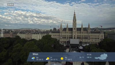 WETTER/INFO: Wetter-Panorama