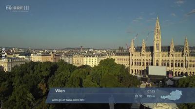 WETTER/INFO: Wetter-Panorama