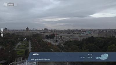 WETTER/INFO: Wetter-Panorama