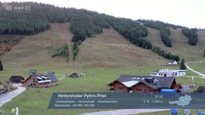 WETTER/INFO: Wetter-Panorama