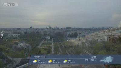 WETTER/INFO: Wetter-Panorama