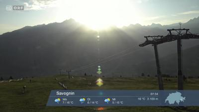 WETTER/INFO: Wetter-Panorama