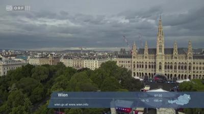 WETTER/INFO: Wetter-Panorama