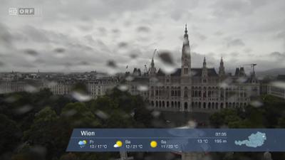 WETTER/INFO: Wetter-Panorama