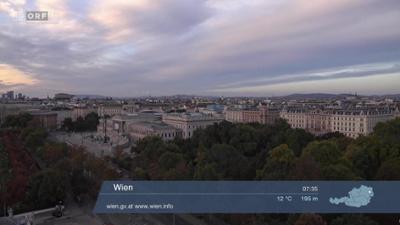 WETTER/INFO: Wetter-Panorama