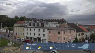 WETTER/INFO: Wetter-Panorama