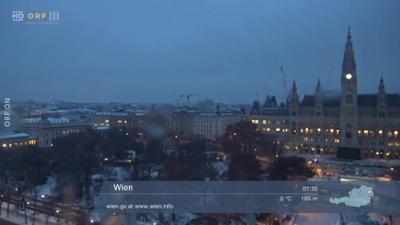 WETTER/INFO: Wetter-Panorama