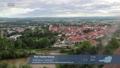 WETTER/INFO: Wetter-Panorama