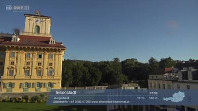 WETTER/INFO: Wetter-Panorama