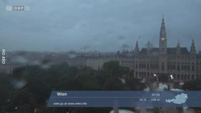 WETTER/INFO: Wetter-Panorama