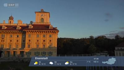 WETTER/INFO: Wetter-Panorama