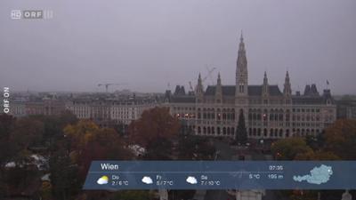 WETTER/INFO: Wetter-Panorama