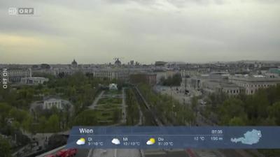 WETTER/INFO: Wetter-Panorama