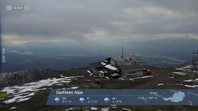 WETTER/INFO: Wetter-Panorama