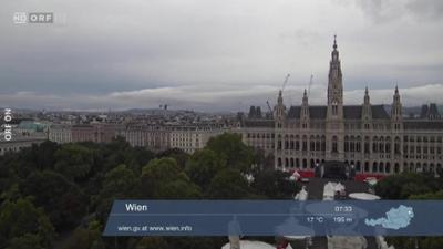 WETTER/INFO: Wetter-Panorama