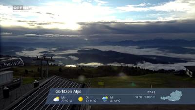 WETTER/INFO: Wetter-Panorama