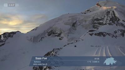 WETTER/INFO: Wetter-Panorama