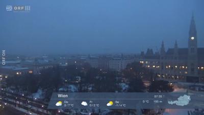 WETTER/INFO: Wetter-Panorama