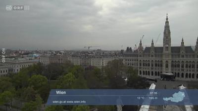 WETTER/INFO: Wetter-Panorama