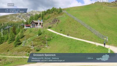WETTER/INFO: Wetter-Panorama