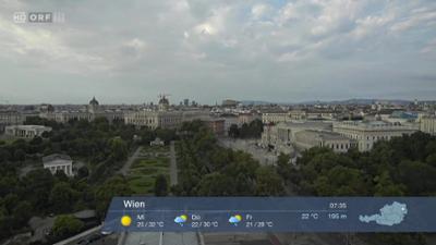 WETTER/INFO: Wetter-Panorama