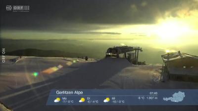 WETTER/INFO: Wetter-Panorama