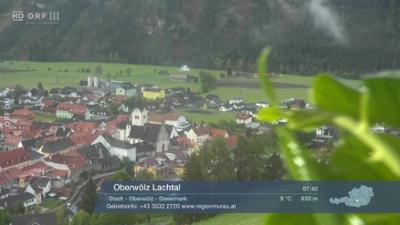 WETTER/INFO: Wetter-Panorama