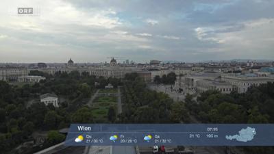 WETTER/INFO: Wetter-Panorama