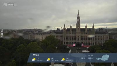 WETTER/INFO: Wetter-Panorama