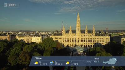 WETTER/INFO: Wetter-Panorama
