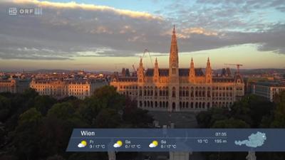 WETTER/INFO: Wetter-Panorama