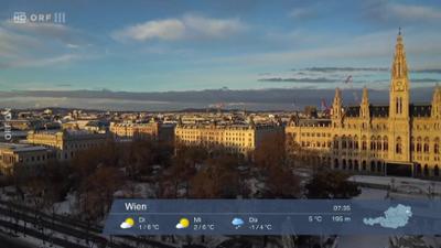 WETTER/INFO: Wetter-Panorama