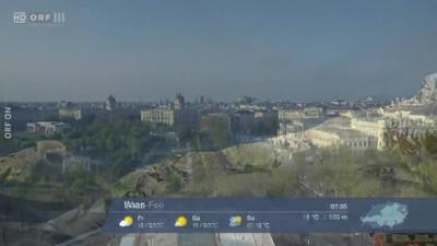 WETTER/INFO: Wetter-Panorama