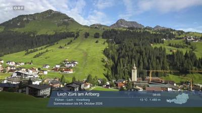 WETTER/INFO: Wetter-Panorama