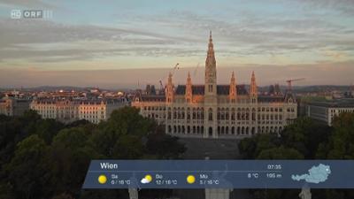 WETTER/INFO: Wetter-Panorama