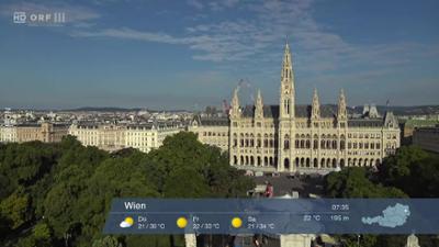 WETTER/INFO: Wetter-Panorama
