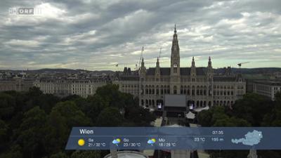 WETTER/INFO: Wetter-Panorama