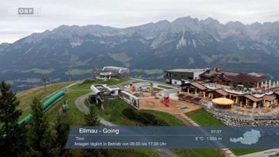 WETTER/INFO: Wetter-Panorama