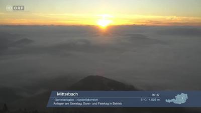 WETTER/INFO: Wetter-Panorama