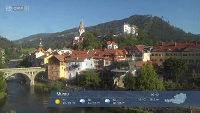 WETTER/INFO: Wetter-Panorama