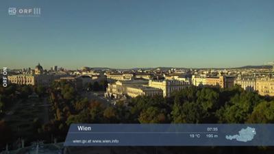 WETTER/INFO: Wetter-Panorama