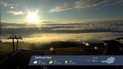 WETTER/INFO: Wetter-Panorama