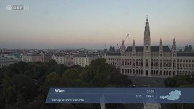 WETTER/INFO: Wetter-Panorama