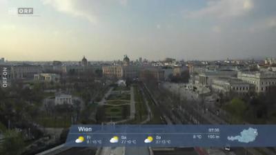 WETTER/INFO: Wetter-Panorama