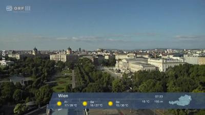 WETTER/INFO: Wetter-Panorama