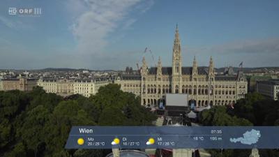 WETTER/INFO: Wetter-Panorama